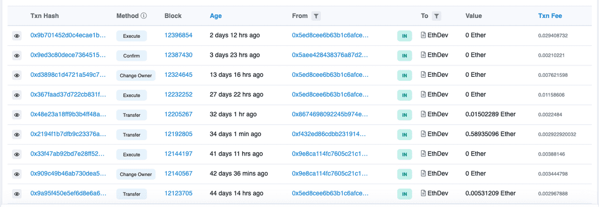 etherscan_view